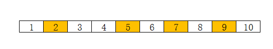 Bitmap（位图算法），多研究算法可以强身健体