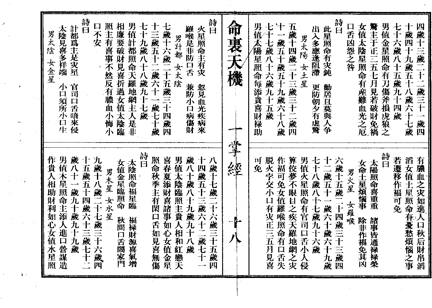 赛神仙命理天机,算命绝书一掌经