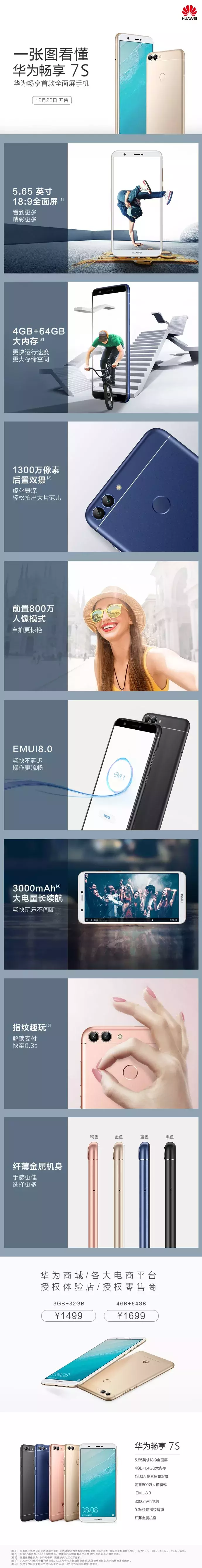 一张图全方位掌握华为畅享7S!
