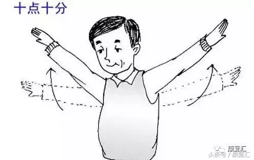 「健康真相」颈椎病的10大早期症状,27岁以上的都要测测!