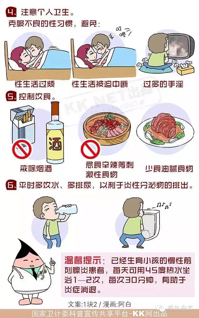 远离前列腺炎：1分钟学会，告别1分钟
