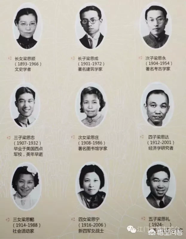 孩子的格局教育怎麼做?
