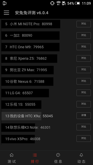 HTC One X9上手体验：一款特立独行的中端机型