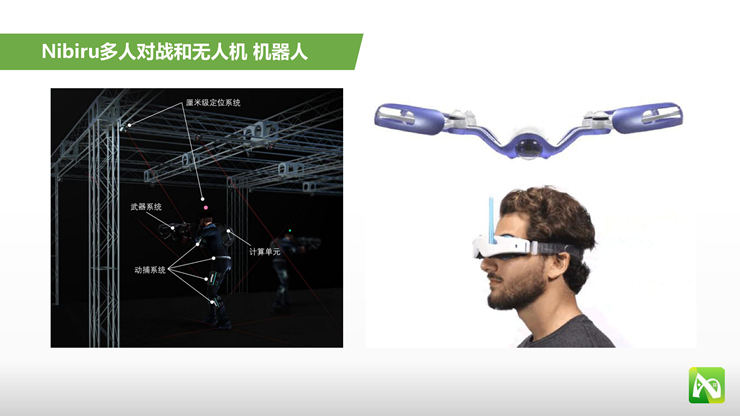 Nibiru刘峰瑞：Nibiru移动VR方案助力合作伙伴