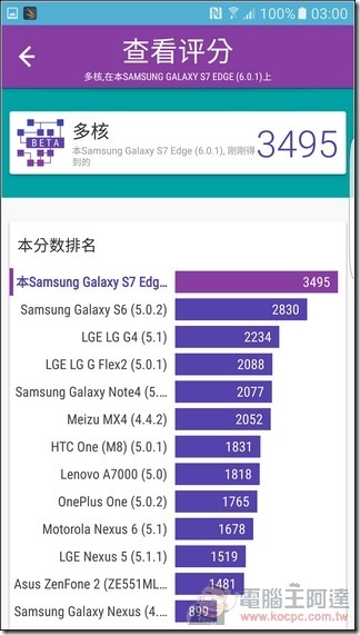 升级后的三星S7 edge，续航、防水、拍照更胜一筹