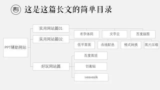 10个不为人知却好用到爆的PPT辅助网站 | 干货