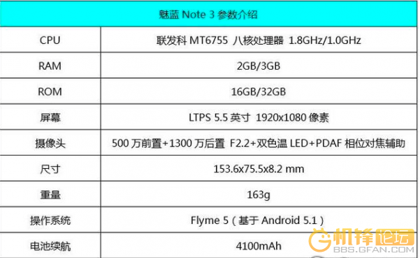 799元性價比之王魅藍note3體驗分享