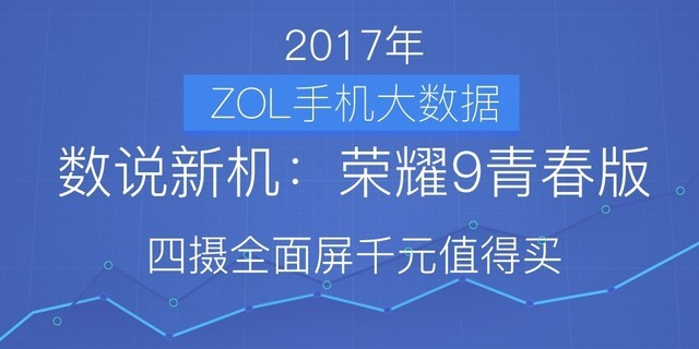 数说荣耀9青春版:四摄全面屏手机1000元值得购买