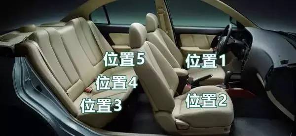 车上哪个座位最安全？原来是这个！