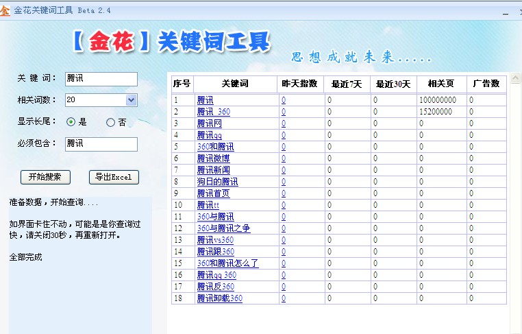 搜狗权重域名有什么用_专业搜狗网站排名提升功能