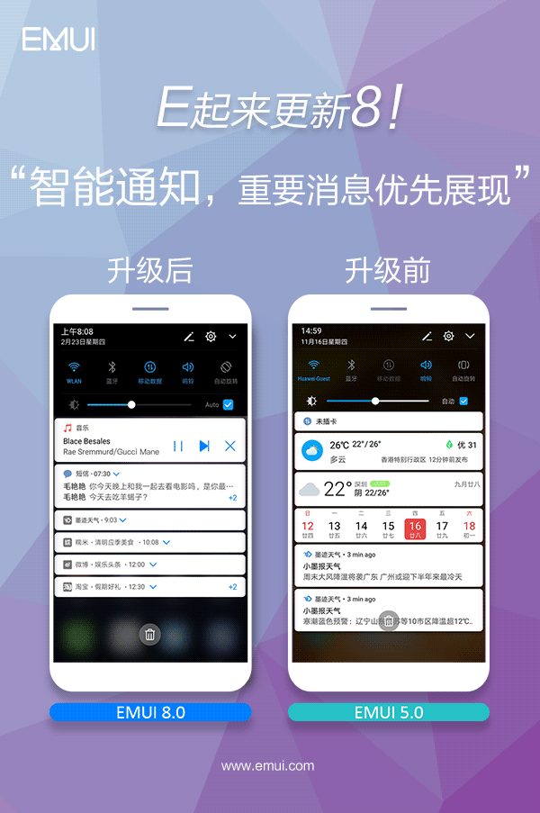 想掌握EMUI8.0的新作用？看这篇就可以了