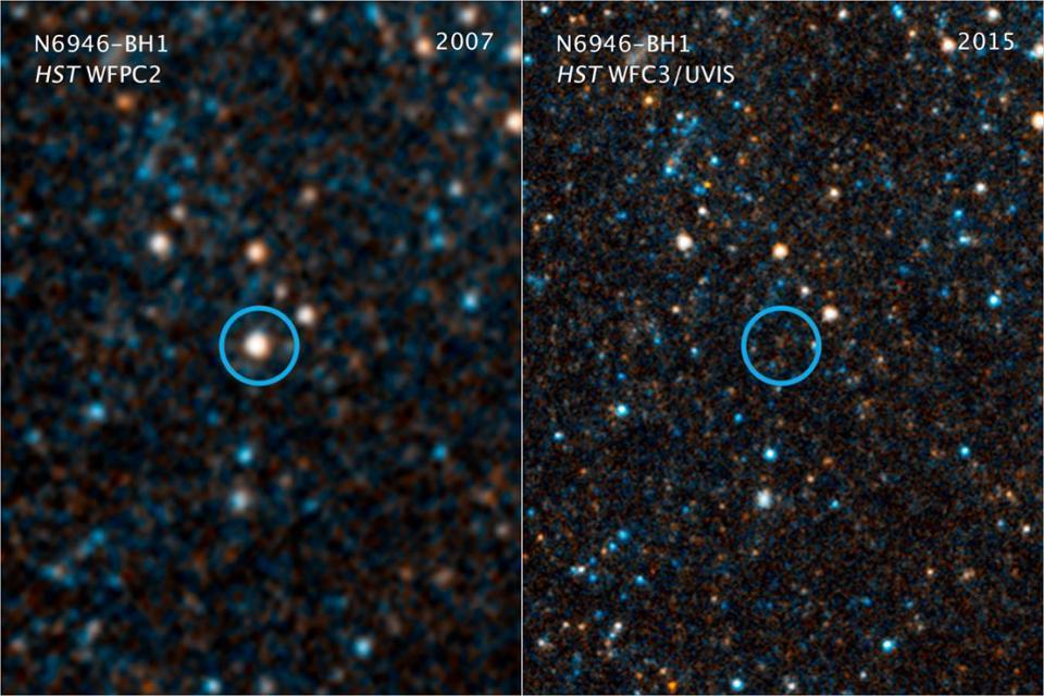“直接坍塌”的黑洞可以解释宇宙中神秘类星体