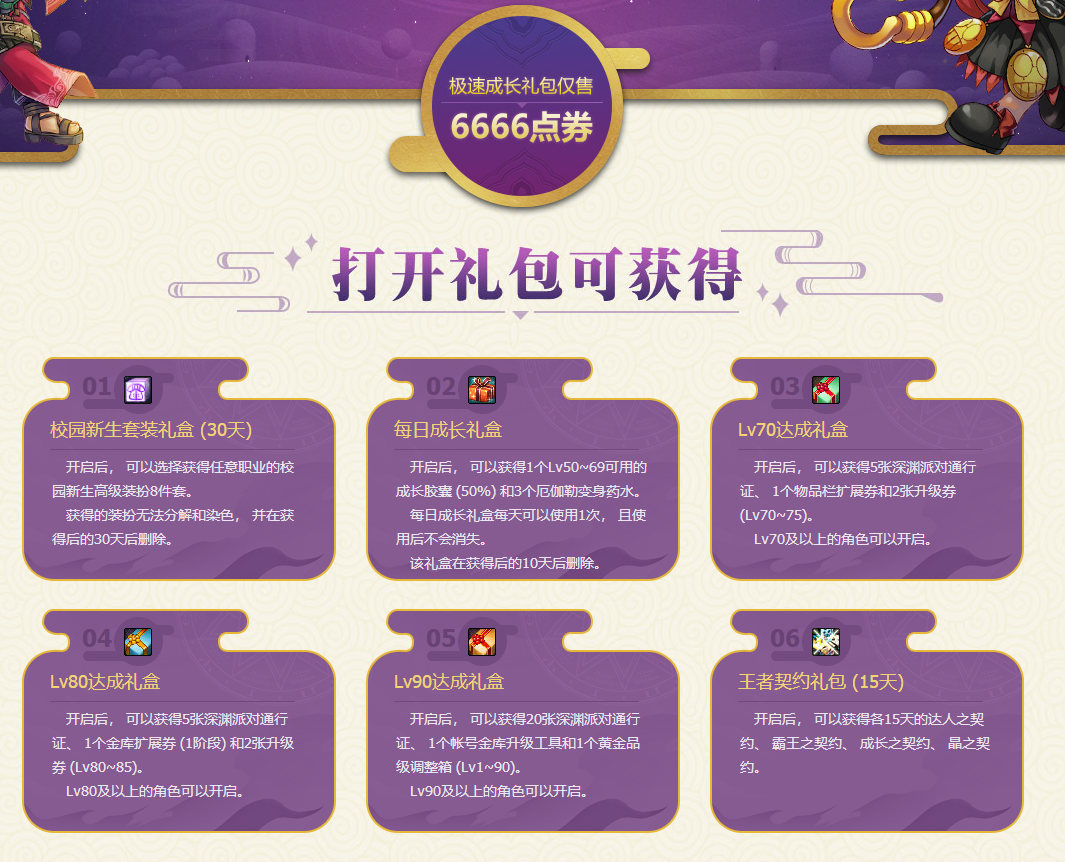 地下城与勇士：极速成长礼盒售价6666点券，这样的价格有人买吗？
