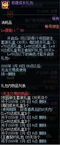 地下城与勇士：极速成长礼盒售价6666点券，这样的价格有人买吗？