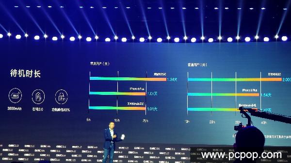 华为公司麒麟650/899元起 华为荣耀畅玩4C公布