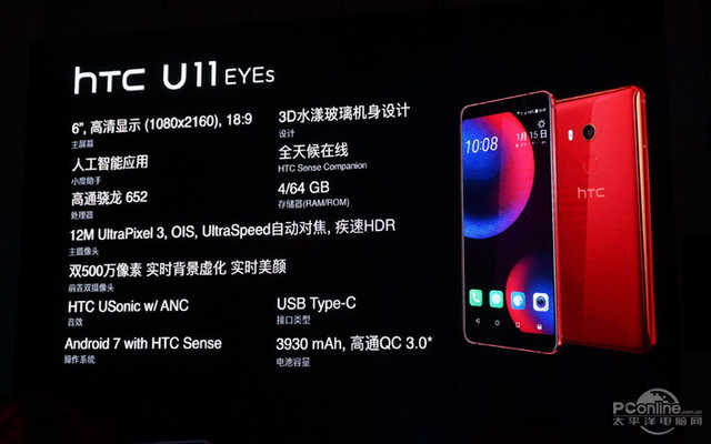 2999元HTC U11 EYEs公布：骁龙652，外置双摄像头