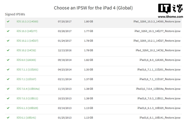 几款iPad对外开放退级老版本iOS系统软件