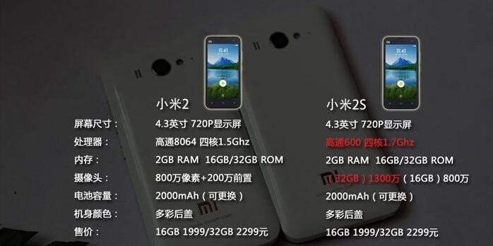 极力推荐：五年老型号小米2S迎接MIUI9