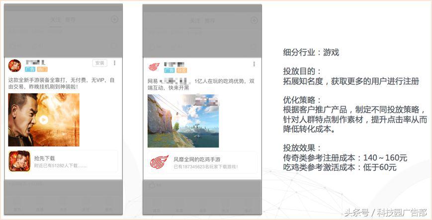 解密陌陌优化技巧，玩转泛娱乐社交信息流广告！