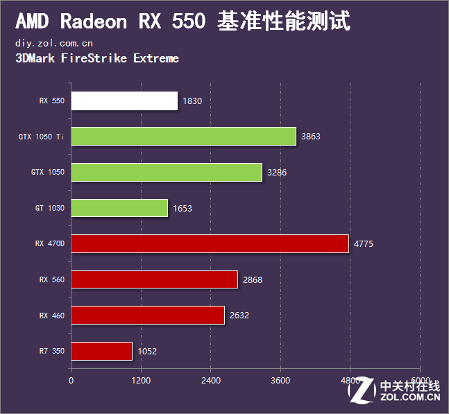 想到公布新一代ThinkPad，配i5-8250U最少不够5000元