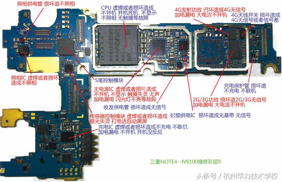 杭州市华力职业技术学校：三星NOTE4——N9100检修彩图