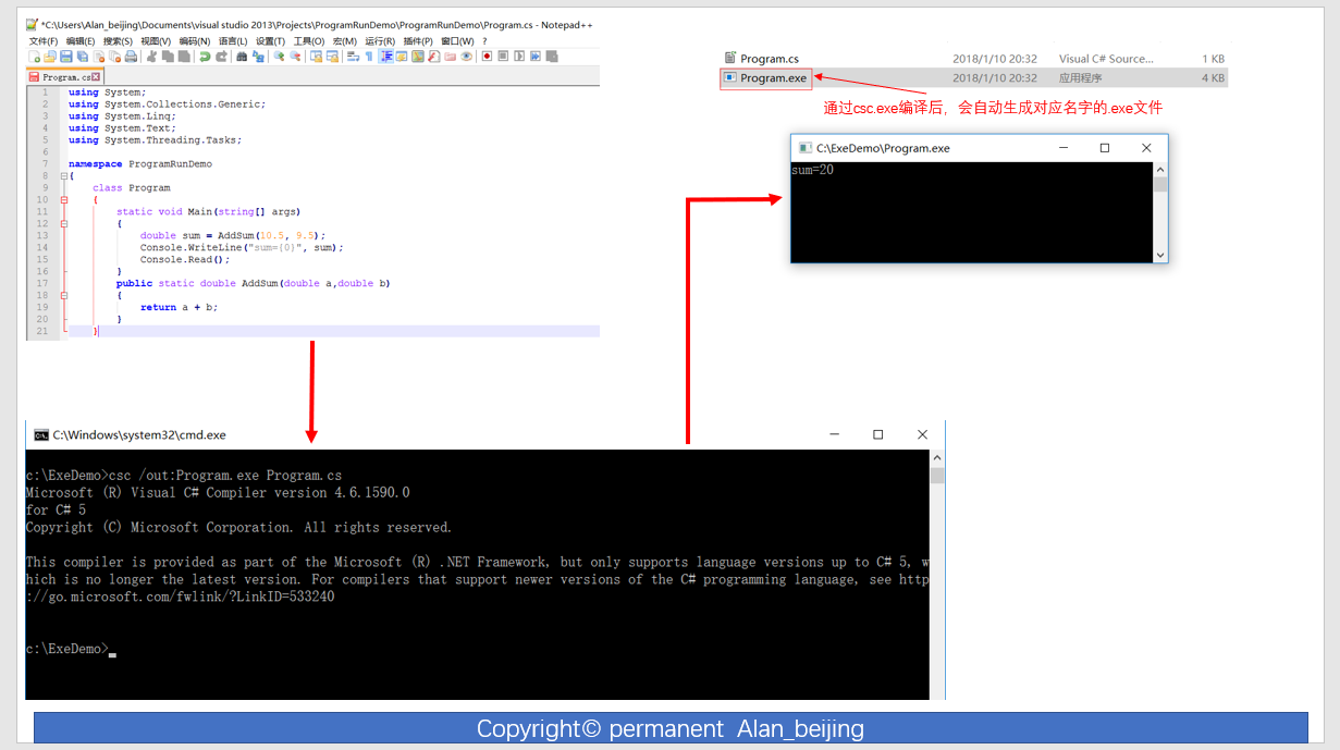 ASP.NET 框架系列：您所经历的，但未必研究的那些技术