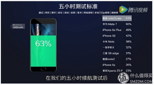 魅族 魅蓝 Note 3 评测——硬件和Flyme特色以及冲绳旅拍