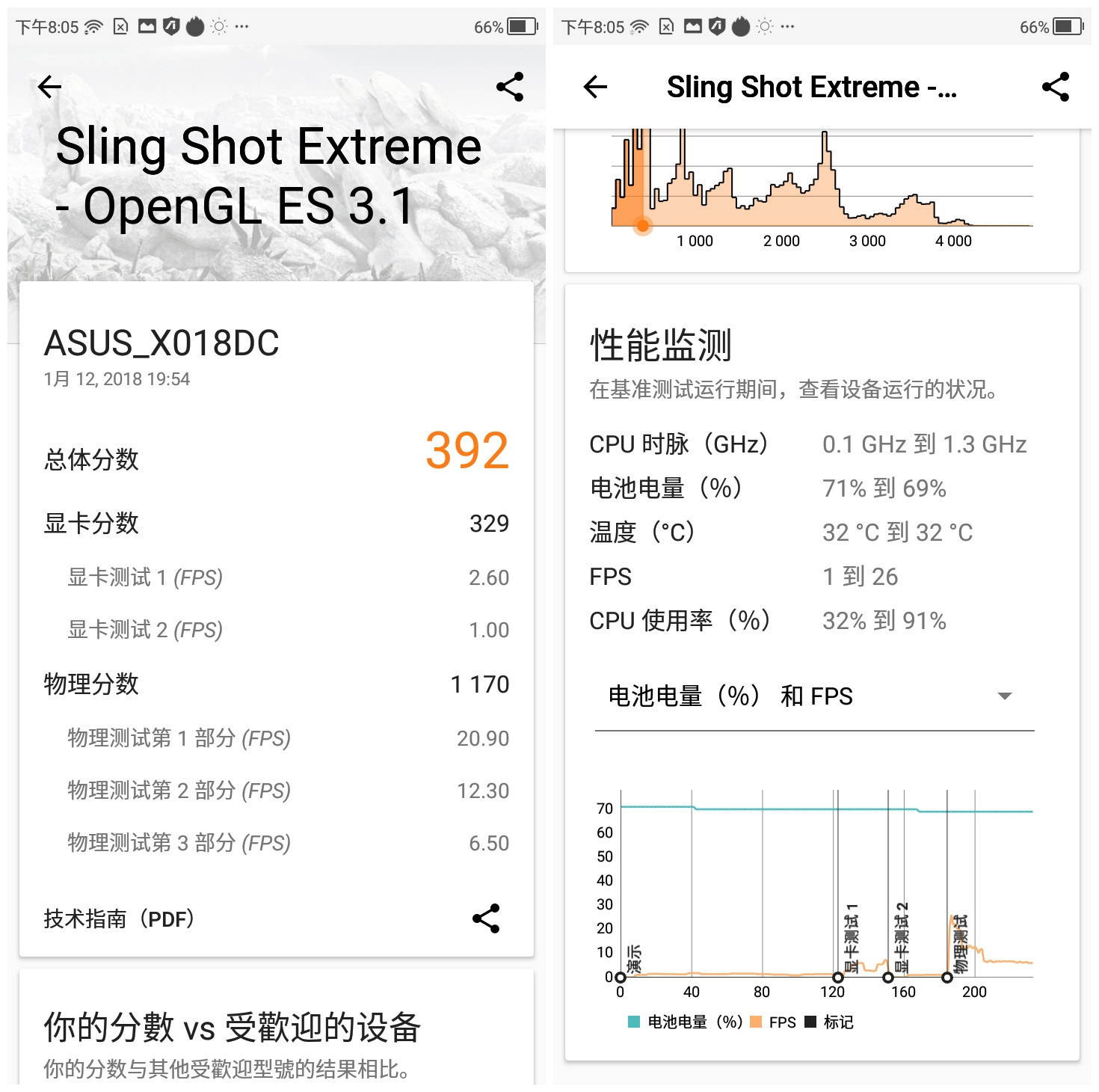 4000毫安时的1000元全面屏手机 asus飞马4s店测评