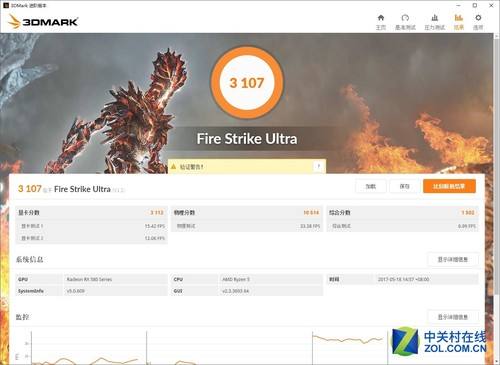 都说鲁大师是娱乐大师，那到底什么才能更准确的测试cpu性能