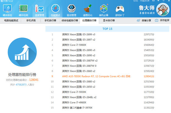都说鲁大师是娱乐大师，那到底什么才能更准确的测试cpu性能