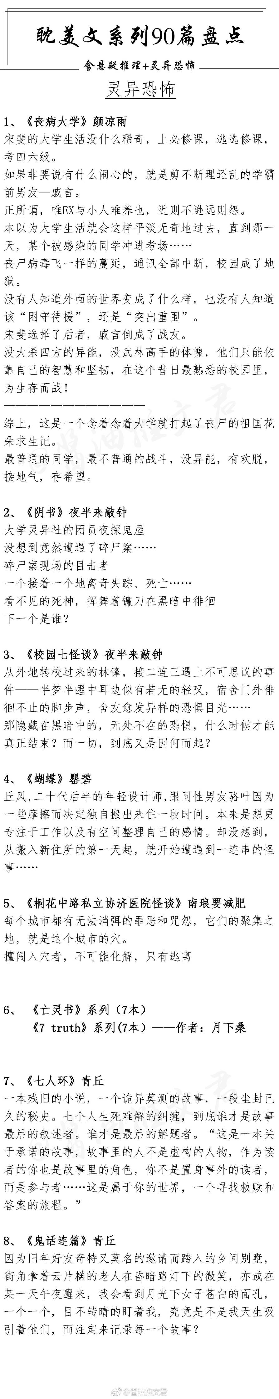 90篇经典耽美文推荐，就问你看过几本！