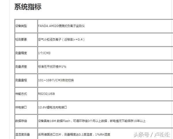 分享B2B信息发布小技巧