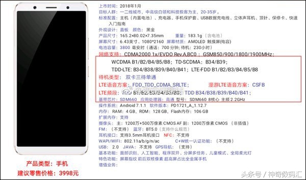 Vivo X20 Plus UD奇怪手机上25日公布：3999元的第一部屏下手机解锁