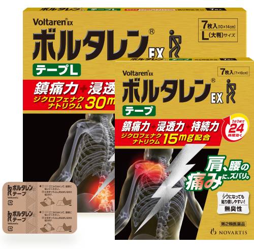 下雨天，日本人是用这些对付关节炎、颈椎炎和膝盖疼痛的...