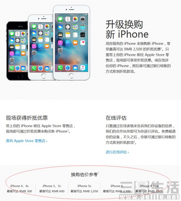 iPhone新旧置换服务项目定价调节，太痛心了