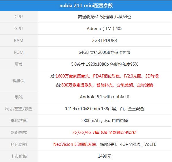 nubia z11 mini评测：小天地 大精彩纷呈