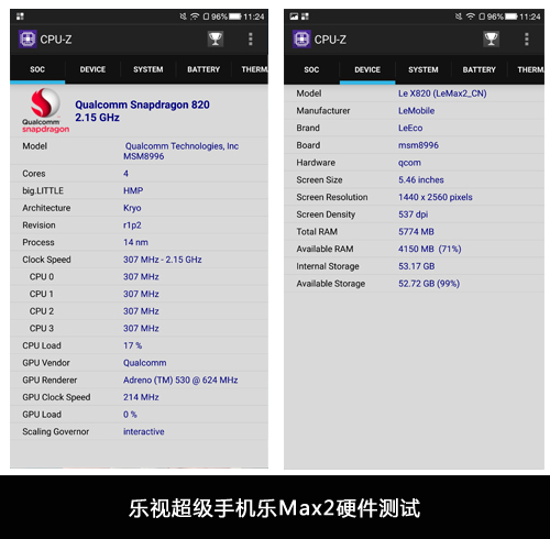 乐Max2评测 负盈利模式下的性价比王者