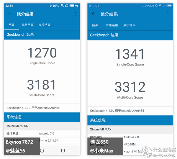 MEIZU 魅族 魅蓝S6 火速开箱评测