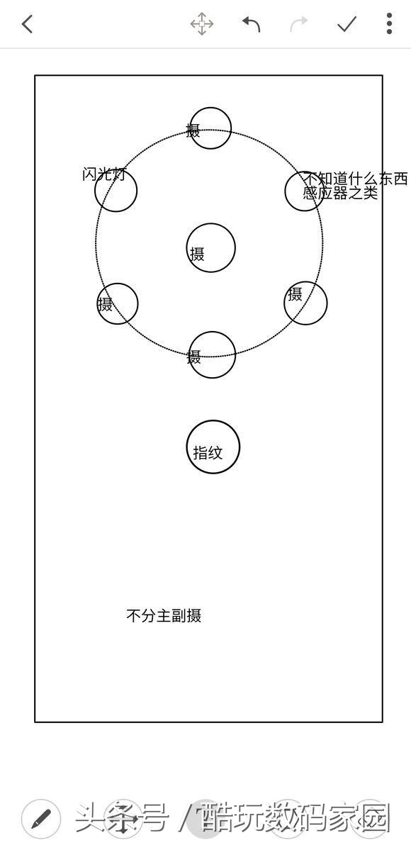 诺基亚10王者回归，骁龙845 全面屏手机，五个监控摄像头打造出拍照神器