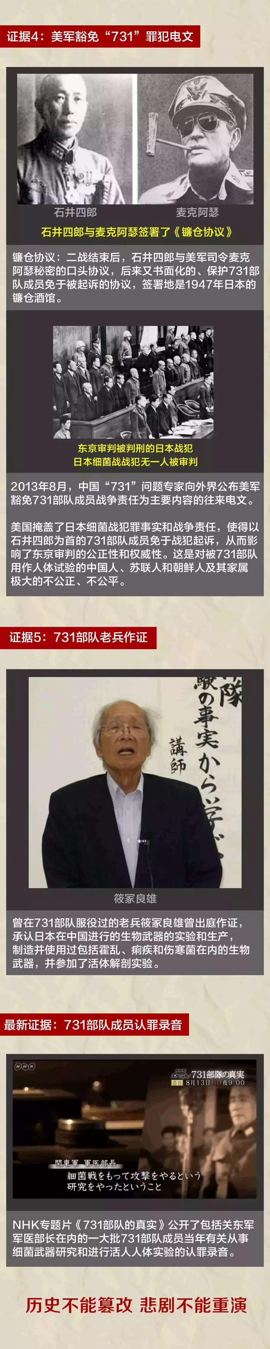 活体解剖，惨绝人寰！日本电视台自揭“731部队”丑恶暴行