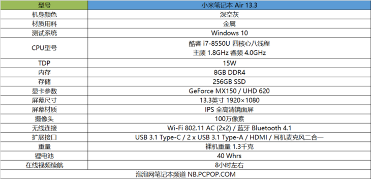 高能四核独显 小米笔记本Air 13.3升级评测