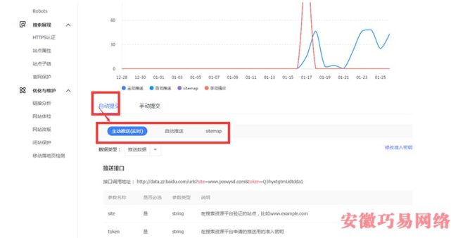 怎么让网站的收录量来得更快更好