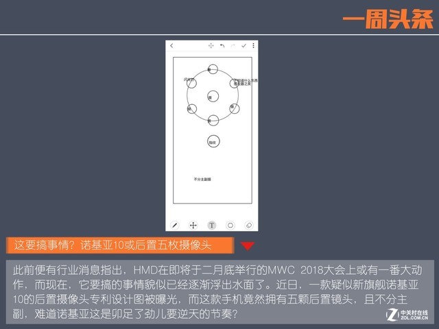 vivo屏幕指纹机及时 三星公布S9发布时间