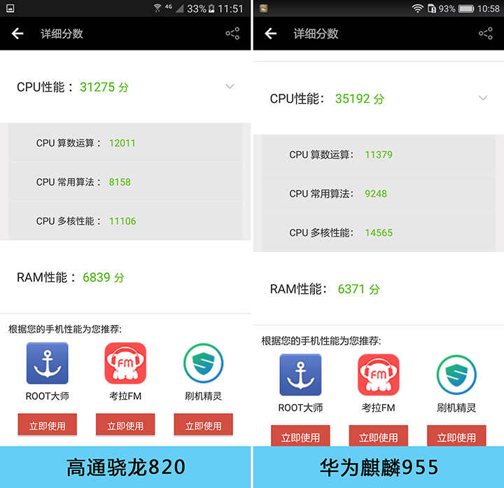 八核体验不完美 骁龙820对比麒麟955