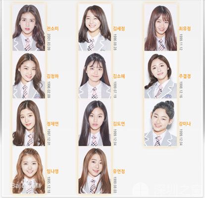 韩国新女子组合I.O.I正式出道 I.O.I成员队长及代表作品