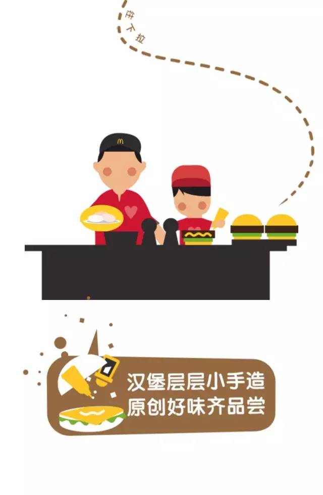 Go Mcdonald's besides eat, do these conceal a function in inn do you know? 