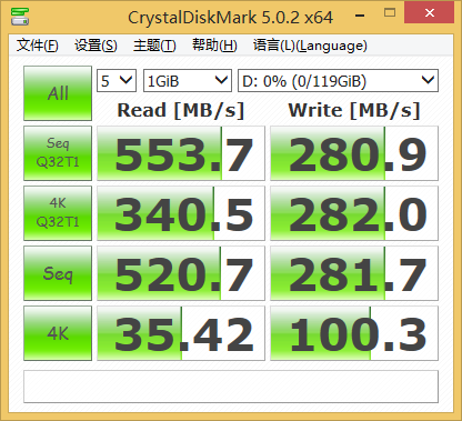 MLC同样也有高性价比，建兴睿速T9 128G SSD评测