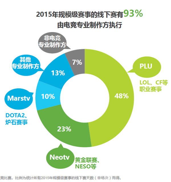 如何做网站分析实战（网站数据分析实战干货教程）