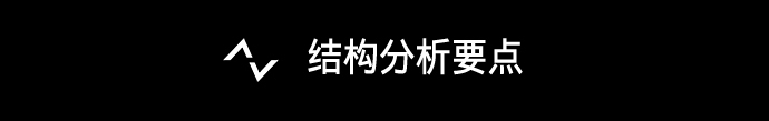 拆解 「360 f4」 | 千元内的指纹机给我来一打