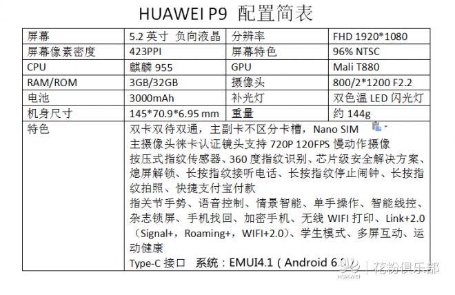 抛开徕卡还原手机!HUAWEI P9用户综合体验报告